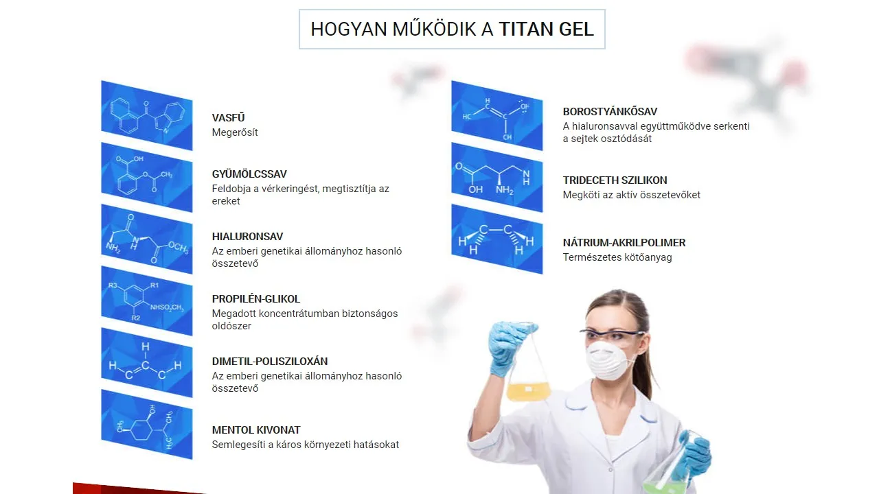 Titan gel: összetételében csak természetes összetevők.